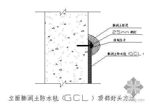 地下室防水施工优秀做法资料下载-防水毯外墙防水施工工艺