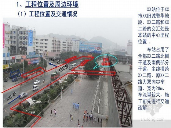 双层拱架施工方案资料下载-[PPT]双层岛式地铁车站深基坑专项施工方案（中铁）