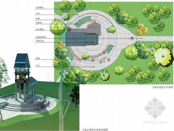 贵州乡村旅游详细规划设计-图7