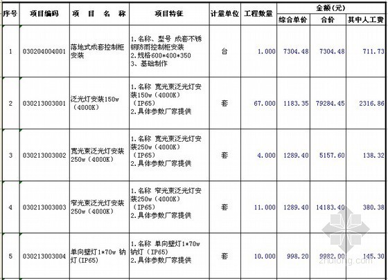 人行天桥清单及组价资料下载-[安徽]办公楼夜景照明安装工程清单报价（控制价）