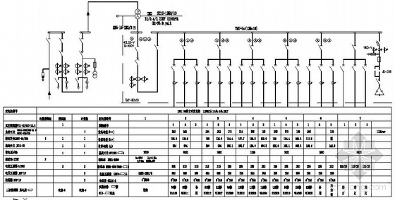 箱式变电站CAD图资料下载-箱式变电站电气设计图
