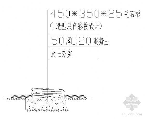 步石做法剖面图资料下载-步石详图