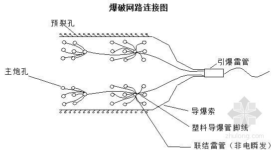 土石方路基开挖施工方案资料下载-[湖南]高速公路工程路基土石方施工方案