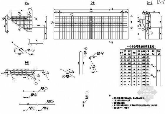 盖梁CAD图纸资料下载-20m预应力钢筋混凝土空心板简支梁成套cad设计图纸