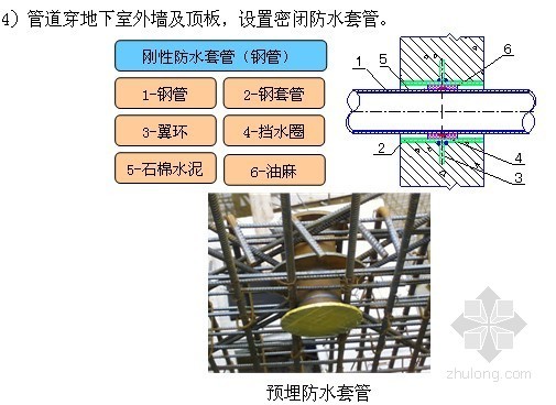 公园加固改造施工组织资料下载-[北京]学校加固改造施工组织设计（投标）