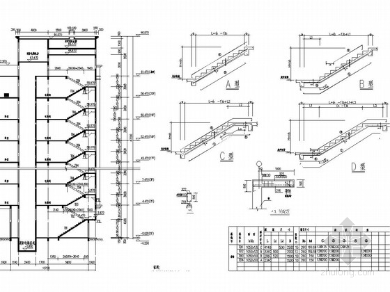 30层剪力墙湖南资料下载-[湖南]20层框架剪力墙住宅结构施工图