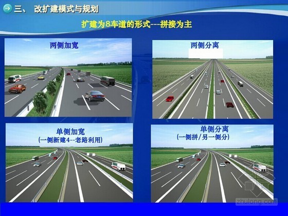 柴油发电机机载燃油量资料下载-名企编制高速公路改扩建工程设计施工技术研究55页（图文并茂）