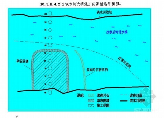 国家电力某铁路专用线实施性施工组织设计（2010年，工企Ⅰ级）- 