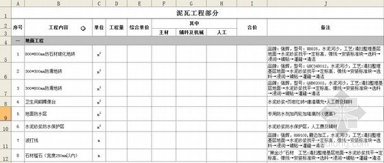项目报价模板资料下载-[模板]写字楼室内装饰工程预算报价