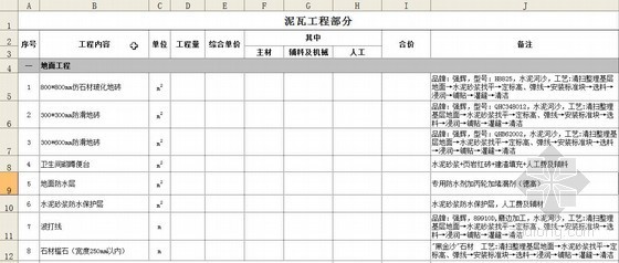 预算报价培训资料下载-[模板]写字楼室内装饰工程预算报价