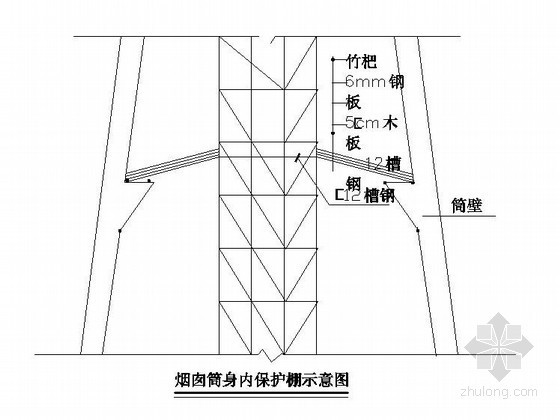 80m方烟囱施工方案资料下载-[安徽]工业工程烟囱施工方案(多图)
