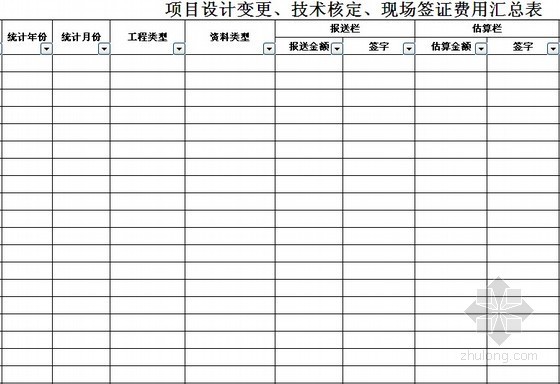 工程变更统计表资料下载-建设项目签证变更统计表