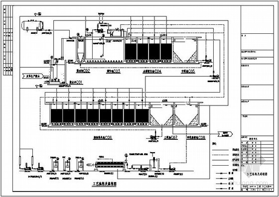 600t污水处理资料下载-[盱眙]某化工区制革废水处理工程方案设计