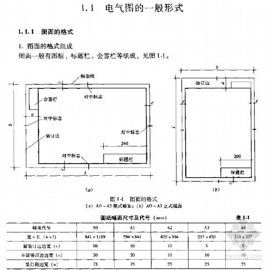 电气工程分部分项工程资料下载-建筑电气工程识图及工程量清单编制(含清单计价实例 155页)