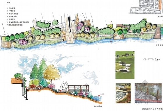 [昆山]日式风格居住区景观设计方案-河岸放大节点图