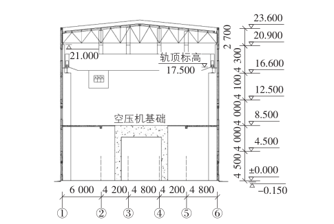 跨度混凝土柱排架结构厂房资料下载-竖向框排架厂房柱间支撑设计