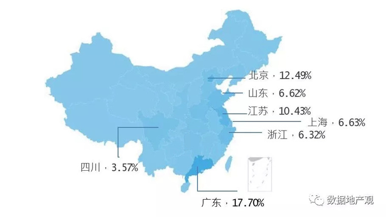 最难就业年”？大数据看今年建筑学找工作有多难！_14