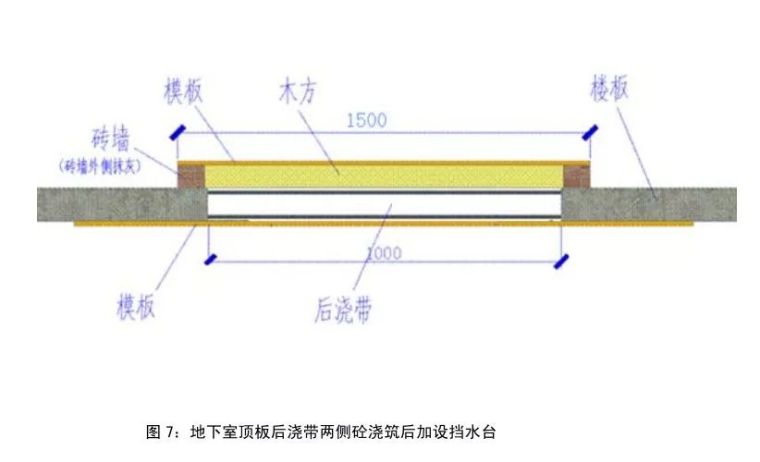 超级详细！中建八局土建、安装工程施工质量标准化图册_27