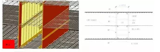 中建施工质量标准化图册(土建、安装、样板)_8