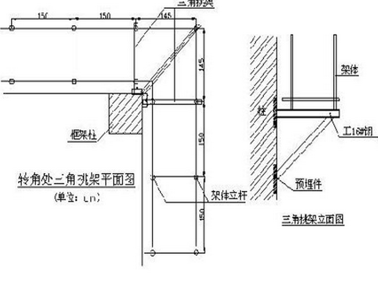 悬挑脚手架、双立杆脚手架、卸载式脚手架讲解-特殊部位处理