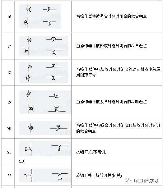 电路图符号大全,初学者一定要了解！_6