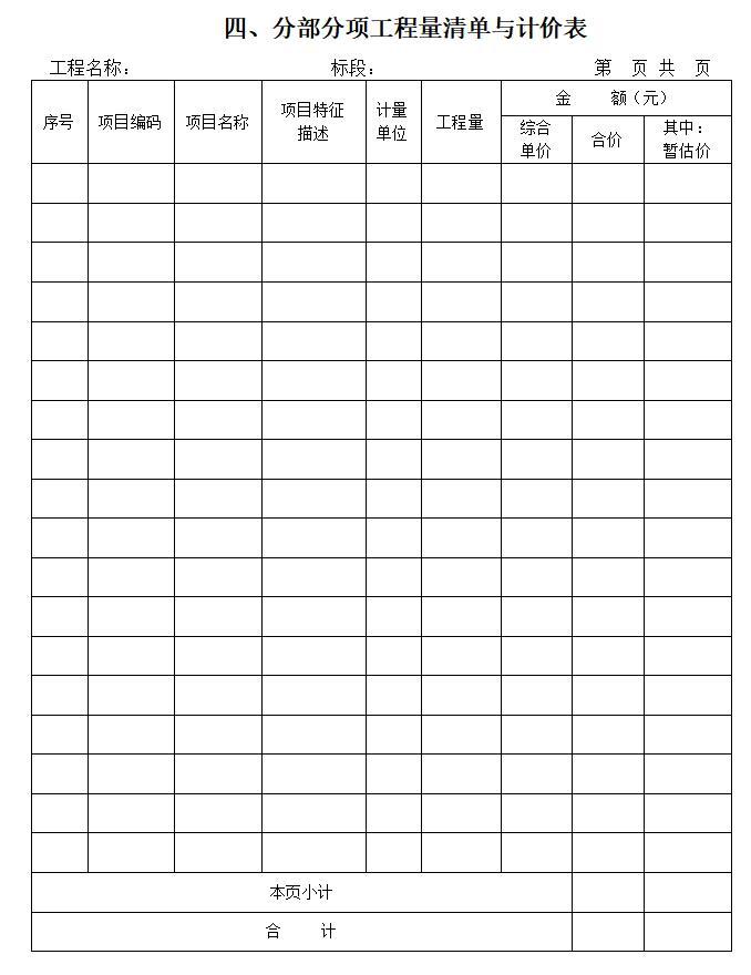 [北京]道路绿化改造工程监理招标文件（88页）-分部分项工程量清单与计价表