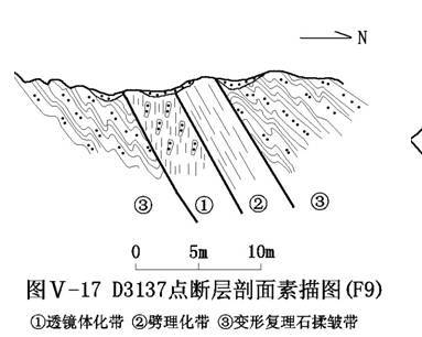 看看人家的地质素描，瞬间泪奔！_20