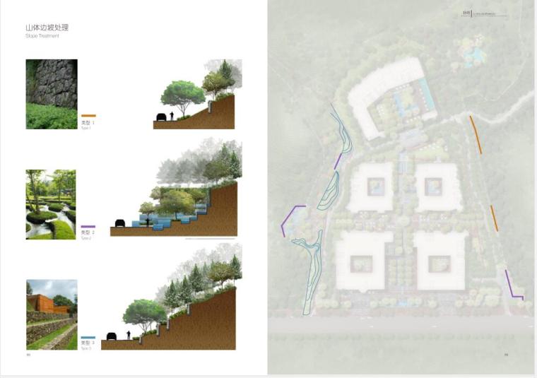 [广东]中山某景观概念设计方案文本PDF50页-山体边坡处理