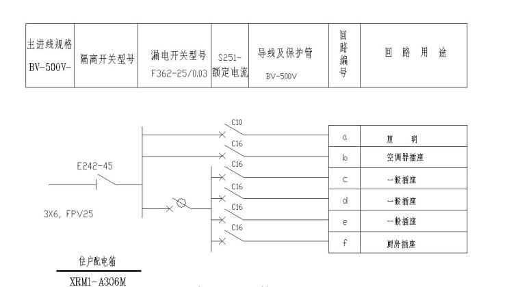 某公寓电气设计图-配电箱系统图