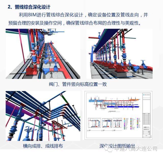 一次BIM技术与施工全过程的完美融合_25