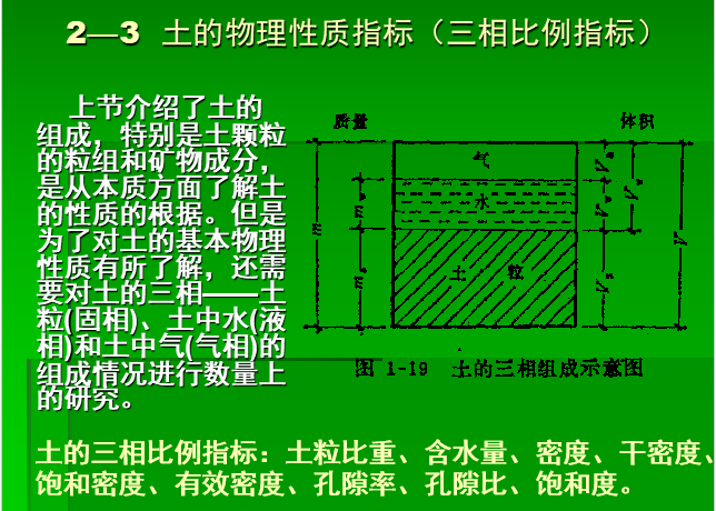 清华大学《土力学与地基基础》-土的三相比例指标