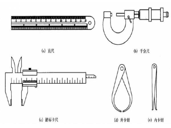 测量放线工程施工方案资料下载-市政道路工程施工测量放线方法与技巧！