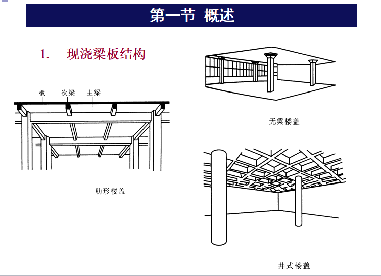 钢筋混凝土折板结构资料下载-钢筋混凝土梁板结构讲义（共46页）