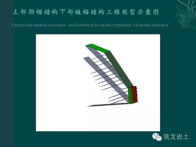 边坡支护“3+2”这些混合支挡结构你都得掌握_33