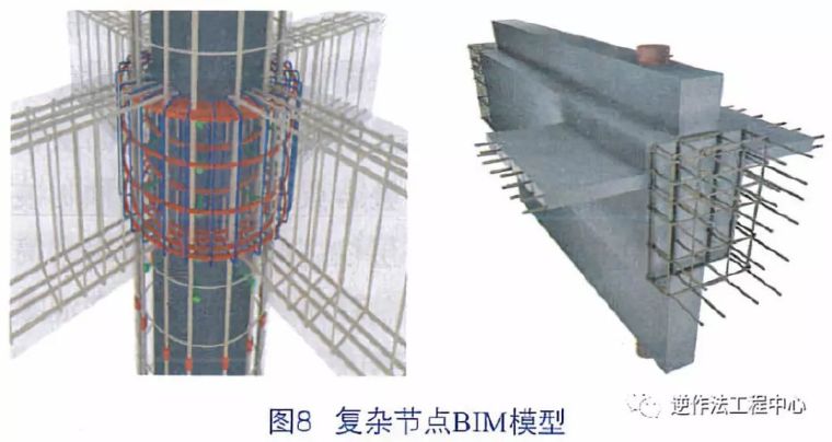 上下同步逆作建造的设计和施工关键技术研究_5