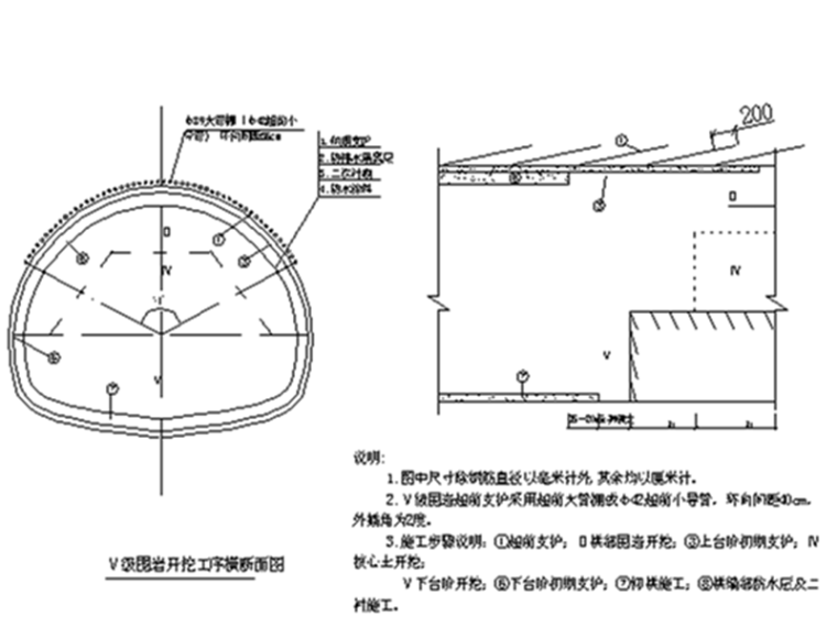 黏土围岩资料下载-浅埋隧道工程施工安全专项方案