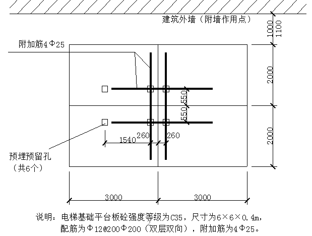 轨道吊安拆措施资料下载-施工电梯基础施工及安拆方案