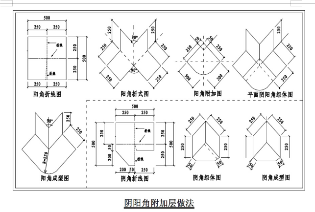 屋面防水工程监理实施细则-阴阳角附加层做法