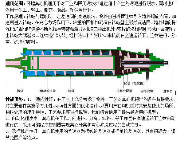 广州某灌注桩码头工程资料下载-卧螺离心机在建筑工程灌注桩（打桩）泥浆脱水分离上的应用