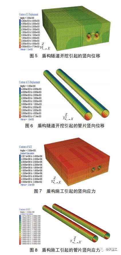 基坑开挖对既有盾构隧道的影响研究_6