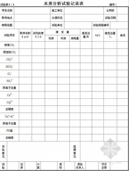 混凝土强度平行检验记录表资料下载-市政工程试验表格(试验记录表)