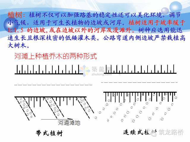 各种路基防护加固工程最全整理，你一定用得上！_13