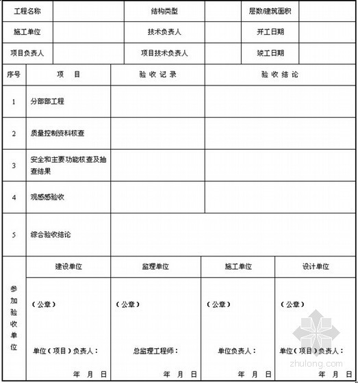 [四川]建筑工程施工质量验收规范实施指南（253页 土建用表）-单位工程质量竣工验收记录 