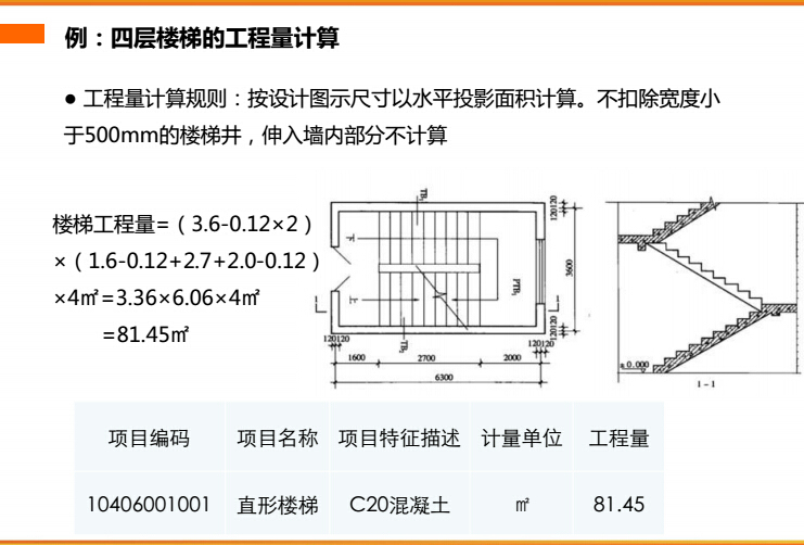 从BIM模型中计算工程量-QQ截图20180321183408