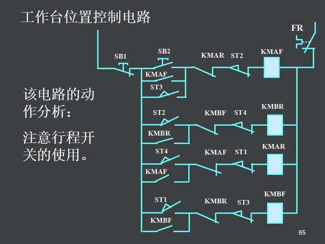 电气控制原理图讲解