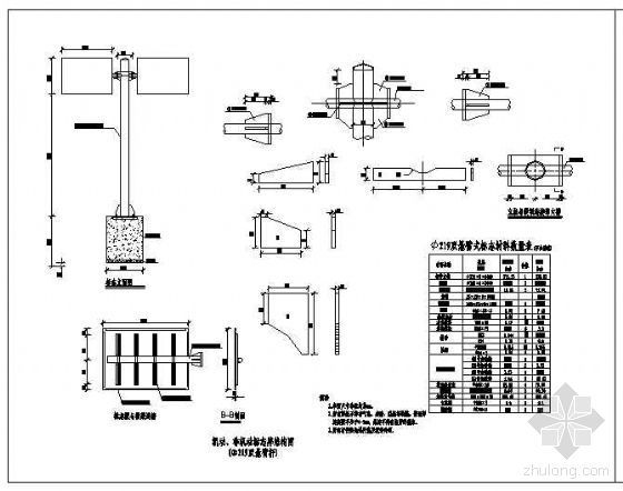 市政标志杆资料下载-机动、非机动标志牌节点构造详图(Φ219双悬臂杆)