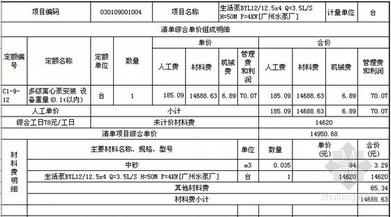 [广东]综合办公楼改造安装工程量清单计价实例(含全套施工图纸129张)-综合单价分析表 