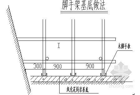 人防建筑设计防火规范图示资料下载-[山东]某高层住宅小区地下车库及人防工程施工方案