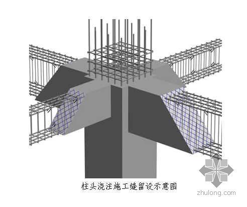 首层混凝土楼板施工方案资料下载-广州某综合楼主体结构施工方案（15层 框剪结构 详图丰富）