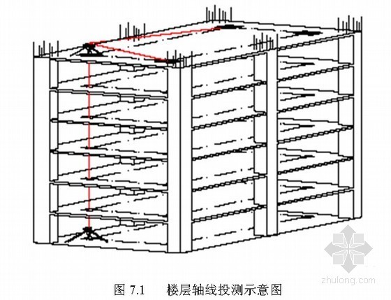 塔吊基础十字梁资料下载-[内蒙古]大学教学楼施工组织设计（筏板基础 框架结构）